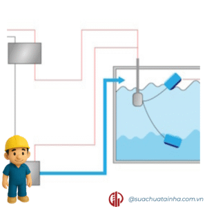 Lắp Đặt Phao Điện Bồn Nước